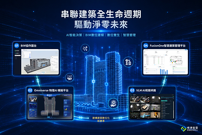 樺康智雲以AI串聯建築全生命週期，首發三項新品並整合智慧建築雲平台，打造涵蓋設計、施工、營運管理與節能減碳的智慧解決方案。（圖／樺康智雲提供）